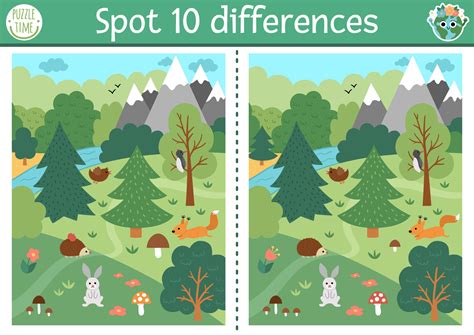 differences .